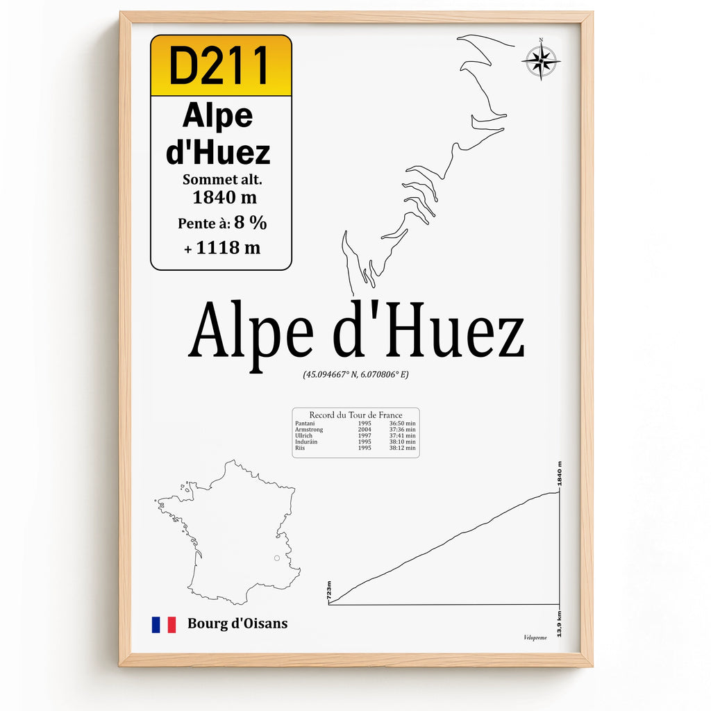 Alpe d'Huez